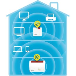 FRITZ!Repeater 600 600 Mbit s Bianco