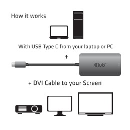 CLUB3D cac-1510 USB C DVI-D Dual link Grigio