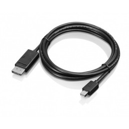 Lenovo 0B47091 cable...