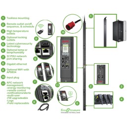 APC APDU9981EU3 unità di distribuzione dell'energia (PDU) 24 presa(e) AC 0U Nero