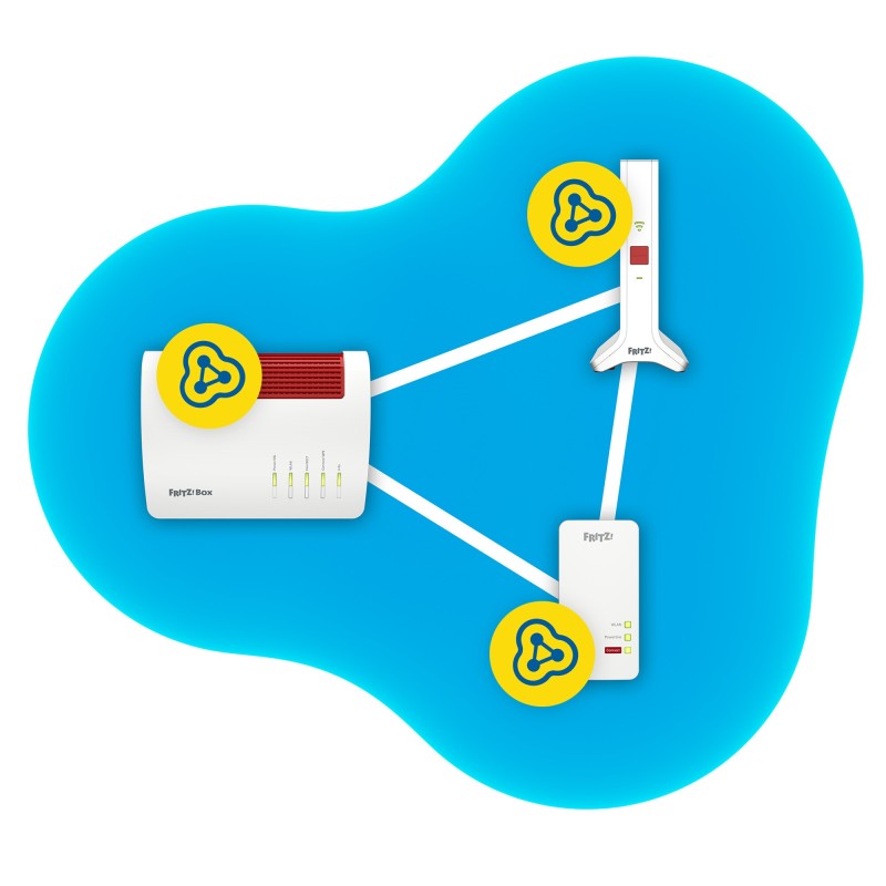 FRITZ!Repeater 3000 AX Ripetitore di rete 2400 Mbit s Bianco