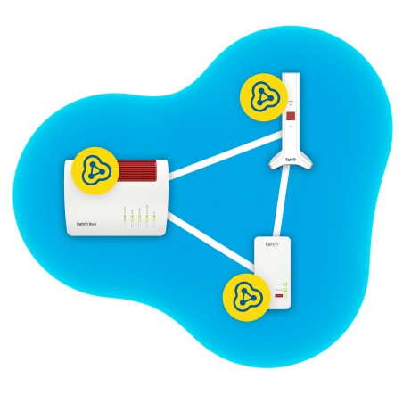FRITZ!Repeater 3000 AX Ripetitore di rete 2400 Mbit s Bianco