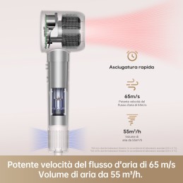 Dreame Hair Dryer Gleam Asciugacapelli ad alta velocità con motore brushless da 110.000 giri min e 1.600 W, Grigio