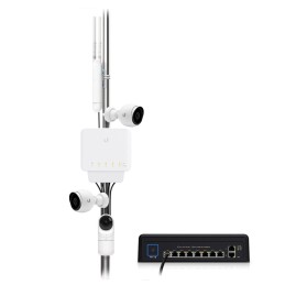 Ubiquiti UniFi USW‑FLEX Gestito L2 Gigabit Ethernet (10 100 1000) Supporto Power over Ethernet (PoE) Bianco