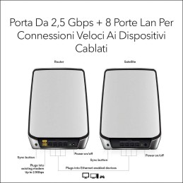 NETGEAR Orbi RBK852 AX6000 WiFi 6 Mesh System Banda tripla (2.4 GHz 5 GHz 5 GHz) Wi-Fi 6 (802.11ax) Grigio, Bianco 8 Interno