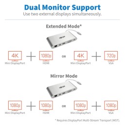 Tripp Lite U442-DOCK1 replicatore di porte e docking station per laptop Cablato USB 3.2 Gen 1 (3.1 Gen 1) Type-C Argento