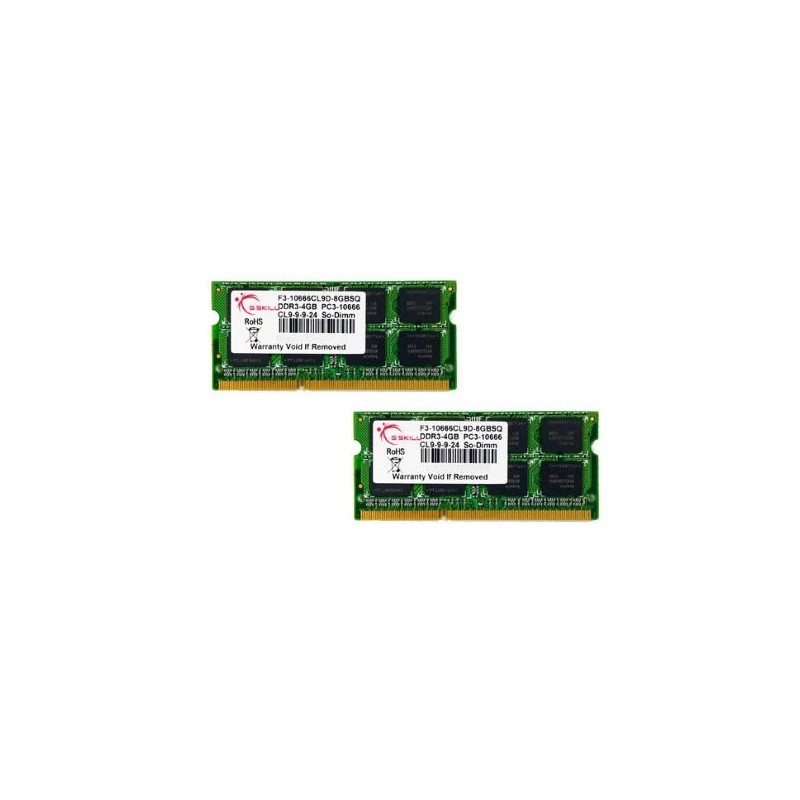 G.Skill 8GB DDR3-1333 SQ memoria 2 x 4 GB 1333 MHz