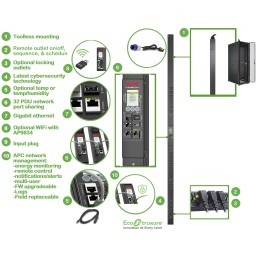 APC APDU9959EU3 unità di distribuzione dell'energia (PDU) 24 presa(e) AC 0U Nero