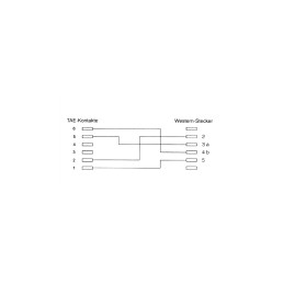 InLine Cavo adattatore TAE-N,TAE-N a RJ11 (6P4C), 1m