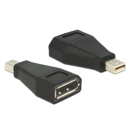 DeLOCK 65238 adattatore per inversione del genere dei cavi mini Displayport 1.2 Displayport Nero