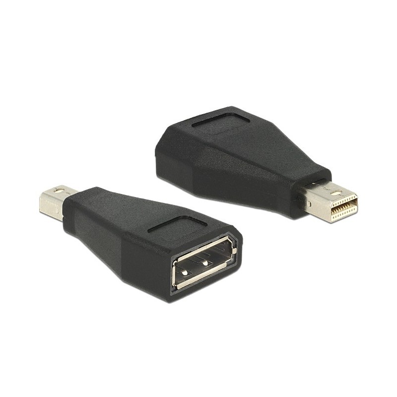 DeLOCK 65238 adattatore per inversione del genere dei cavi mini Displayport 1.2 Displayport Nero