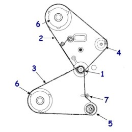 Zebra 45189-22 kit per stampante