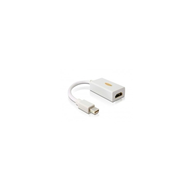 DeLOCK Adapter mini Displayport   HDMI FM HDMI tipo A (Standard) Bianco