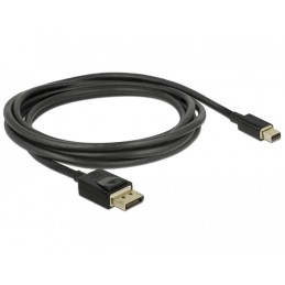 DeLOCK 84928 cavo DisplayPort 2 m Mini DisplayPort Nero