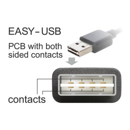 DeLOCK 5m USB 2.0 A - mini USB m m cavo USB USB A Mini-USB A Nero