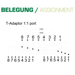 InLine Distributore ISDN, 2x presa RJ45, cavo da 15cm, con resist. di term.