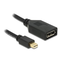 DeLOCK 65554 cavo DisplayPort 0,21 m Mini DisplayPort Nero