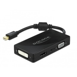 DeLOCK Mini DisplayPort 1.2 Adattatore per VGA   HDMI   DVI   Audio femmina 4K passivo nero