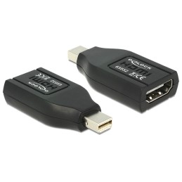 DeLOCK 65552 adattatore per inversione del genere dei cavi mini Displayport HDMI Nero