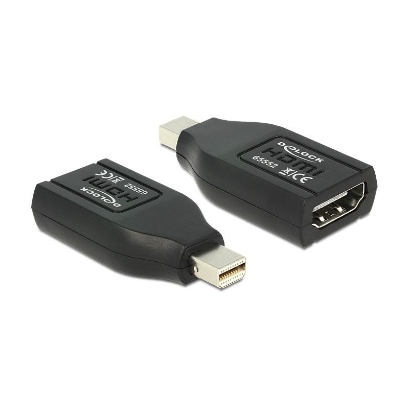 DeLOCK 65552 adattatore per inversione del genere dei cavi mini Displayport HDMI Nero