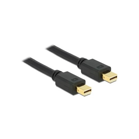 DeLOCK 83472 cavo DisplayPort 0,5 m Mini DisplayPort Nero