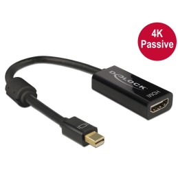 DeLOCK 62613 cavo e adattatore video 0,2 m Mini DisplayPort HDMI tipo A (Standard) Nero