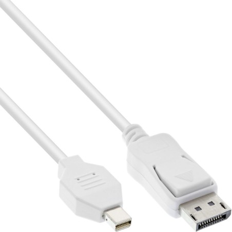 InLine S-17135 cavo DisplayPort 5 m Mini DisplayPort Bianco