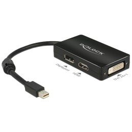 DeLOCK 0.16m DisplayPort Displayport + HDMI + DVI 0,16 m Mini DisplayPort DisplayPort + DVI + HDMI Nero