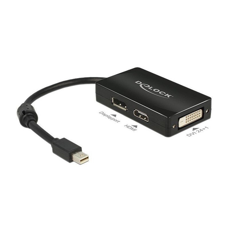 DeLOCK 0.16m DisplayPort Displayport + HDMI + DVI 0,16 m Mini DisplayPort DisplayPort + DVI + HDMI Nero