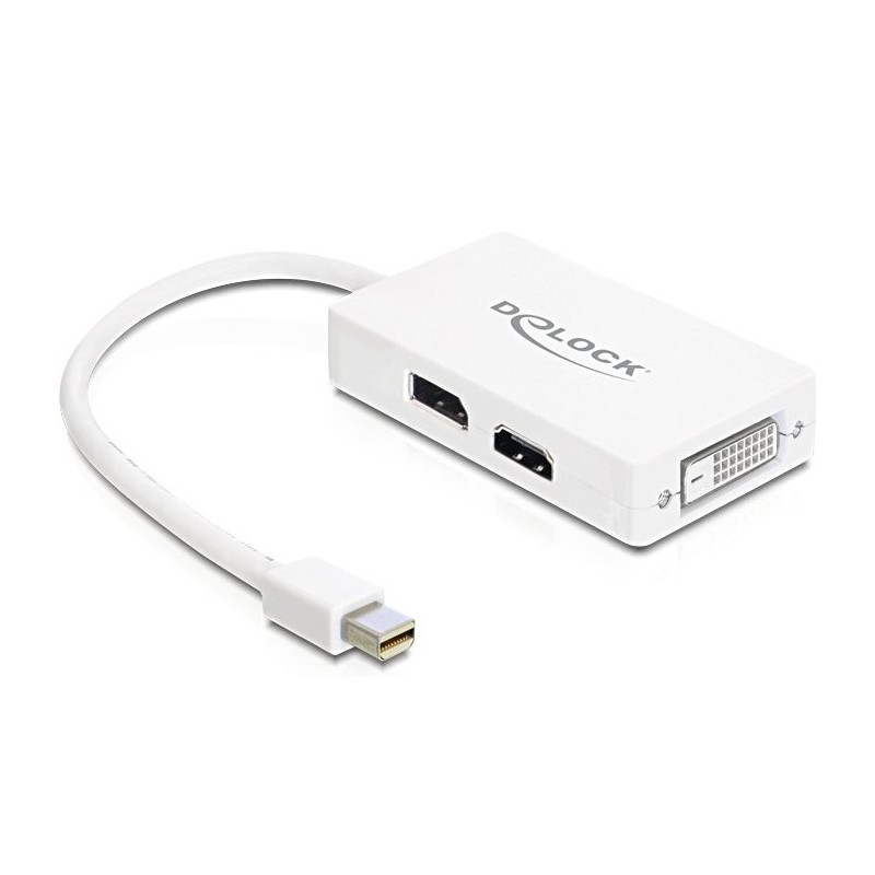 DeLOCK 0.16m DisplayPort VGA + HDMI + DVI 0,16 m Mini DisplayPort VGA (D-Sub)+ HDMI + DVI Bianco