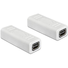 DeLOCK 65450 adattatore per inversione del genere dei cavi mini Displayport Bianco