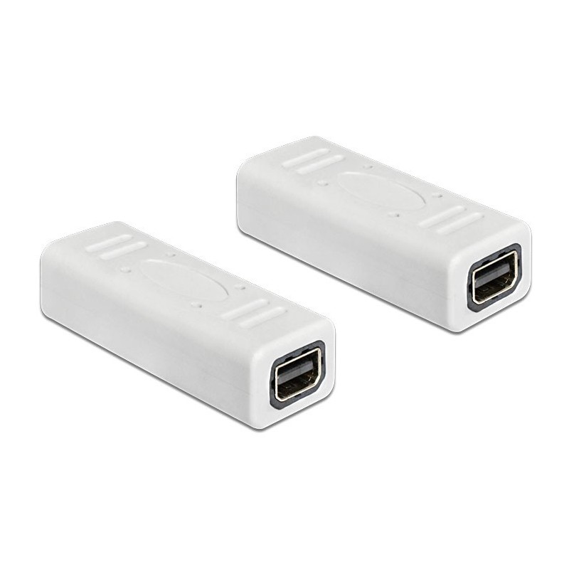 DeLOCK 65450 adattatore per inversione del genere dei cavi mini Displayport Bianco