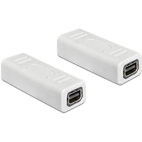 DeLOCK 65450 adattatore per inversione del genere dei cavi mini Displayport Bianco