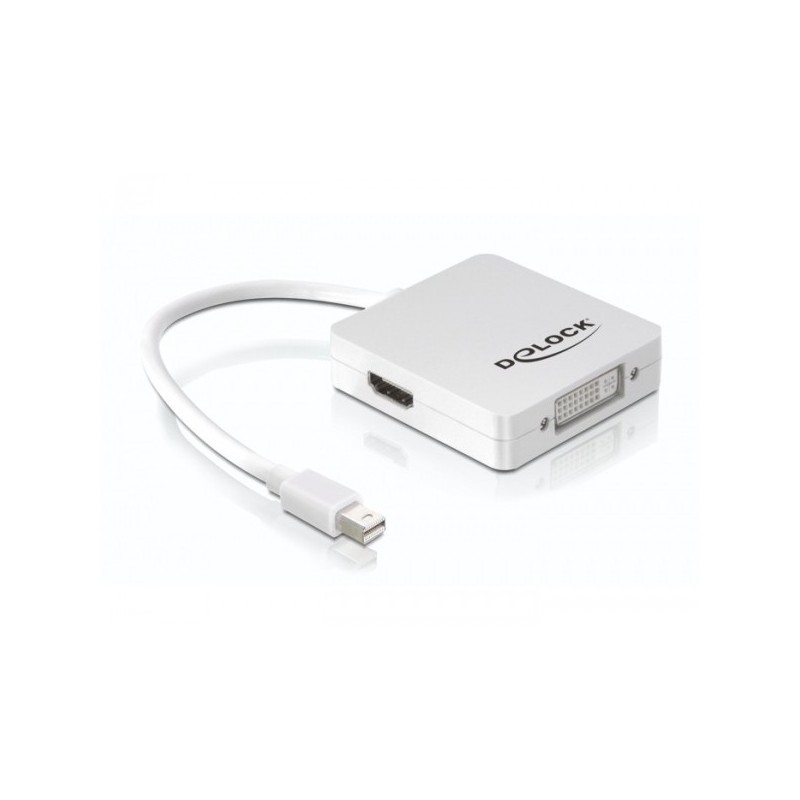 DeLOCK 61768 cavo e adattatore video 0,24 m Mini DisplayPort DisplayPort + DVI + HDMI Bianco