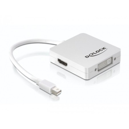 DeLOCK 61768 cavo e adattatore video 0,24 m Mini DisplayPort DisplayPort + DVI + HDMI Bianco