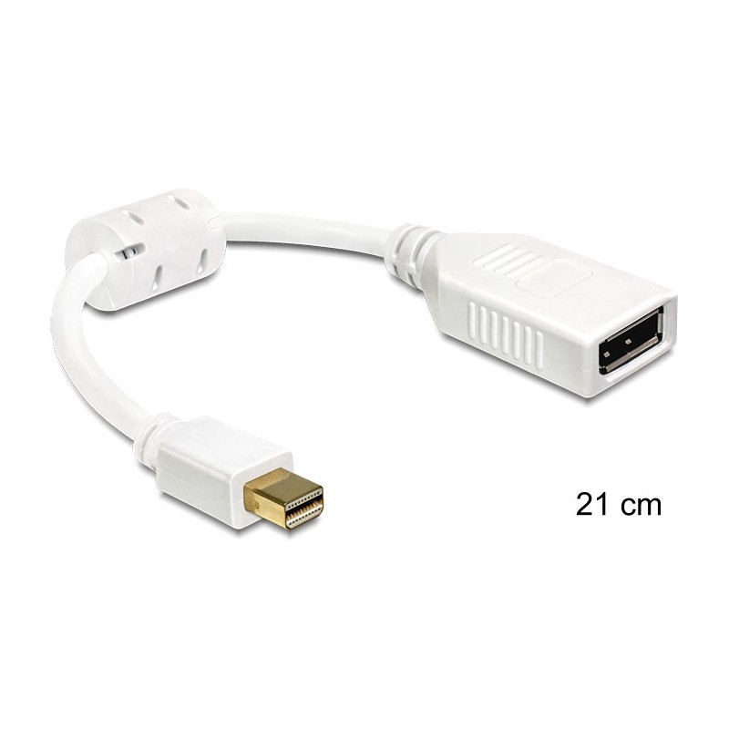 DeLOCK 65427 cavo DisplayPort 0,21 m Mini DisplayPort Bianco