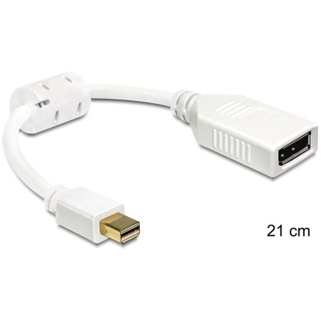 DeLOCK 65427 cavo DisplayPort 0,21 m Mini DisplayPort Bianco