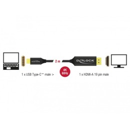 DeLOCK 84905 cavo e adattatore video 2 m USB tipo-C HDMI tipo A (Standard) Nero