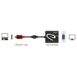 DeLOCK 62994 cavo e adattatore video 0,2 m USB tipo-C VGA (D-Sub) Nero