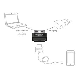 DeLOCK HDMI USB-A adattatore grafico USB Nero, Argento