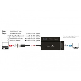 DeLOCK 63929 replicatore di porte e docking station per laptop USB 2.0 Type-C Nero