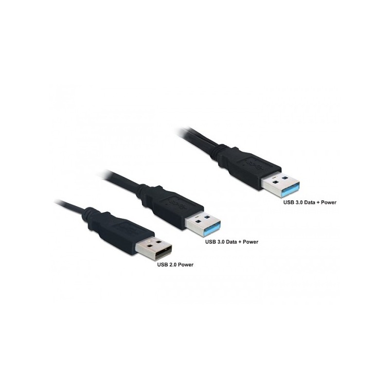 DeLOCK 82908 cavo USB USB 3.2 Gen 1 (3.1 Gen 1) 0,6 m 2 x USB A USB A Nero