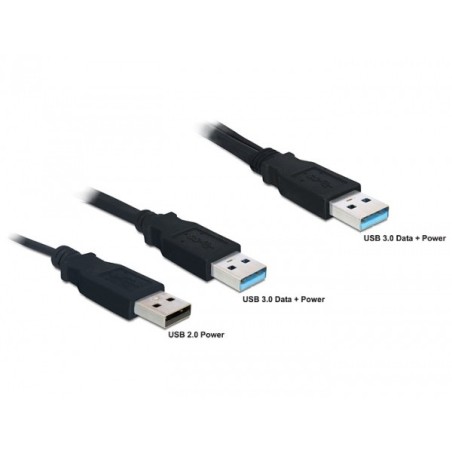 DeLOCK 82908 cavo USB USB 3.2 Gen 1 (3.1 Gen 1) 0,6 m 2 x USB A USB A Nero