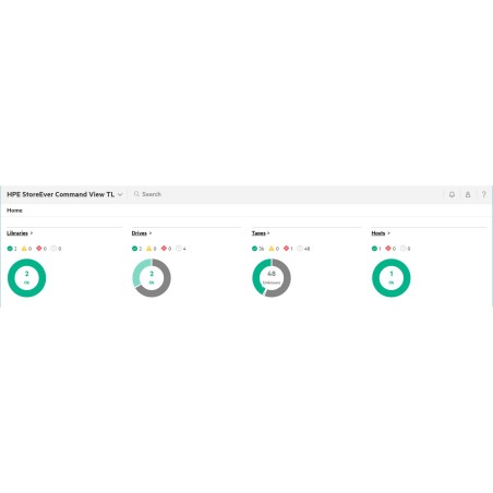 HPE TC407AAE licenza per software aggiornamento 1 licenza e