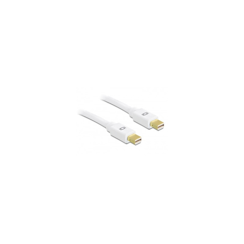 DeLOCK 82795 cavo DisplayPort 2 m Bianco DeLOCK 82795 cavo DisplayPort 2 m Bianco