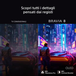 Sony BRAVIA 8 OLED 77 Pollici 4K HDR Google Smart TV (2024) | Gaming Menu per PlayStation 5, IMAX Enhanced, Dolby Vision Atmos,