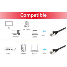 Equip 605593 cavo di rete Nero 0,25 m Cat6 S FTP (S-STP)