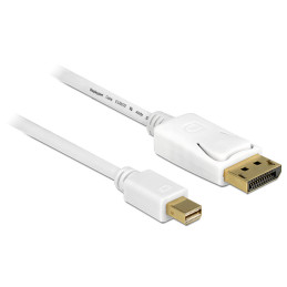 DeLOCK Mini Displayport Displayport, 0.5 m 0,5 m Bianco