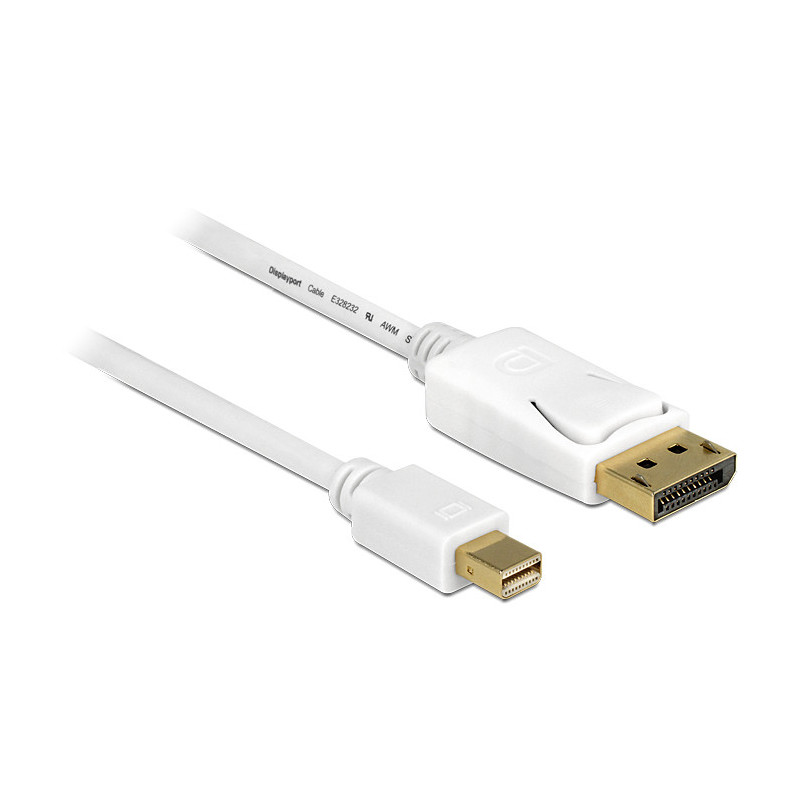 DeLOCK Mini Displayport Displayport, 0.5 m 0,5 m Bianco DeLOCK Mini Displayport Displayport, 0.5 m 0,5 m Bianco
