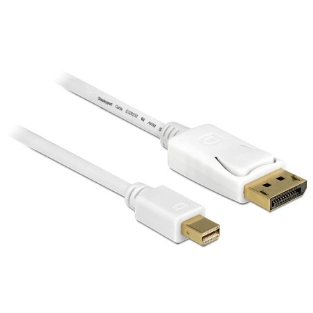 DeLOCK Mini Displayport Displayport, 0.5 m 0,5 m Bianco